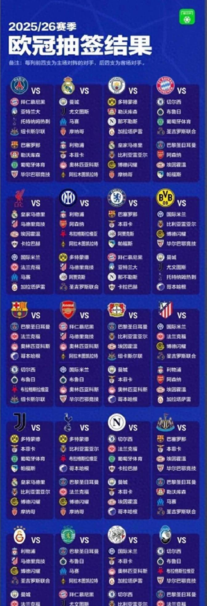 巴萨战平劲敌，如梦的表现值得期待