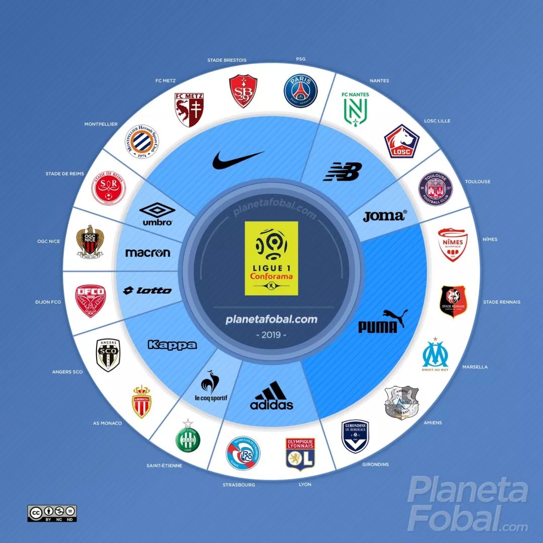 包含甘冈客场小胜第戎,先发制人取得三分的词条 包含甘冈客场小胜第戎,先发制人取得三分的词条